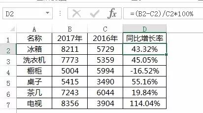 如何轻松计算同比增长率？详细步骤解析 2