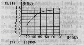 明矾是如何净水的，其化学方程式是什么？ 1