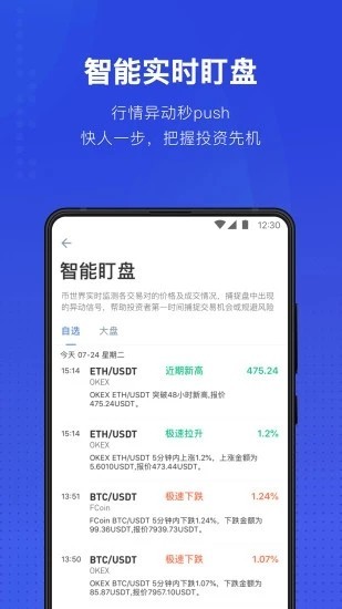 【Tether Exchange App特点】