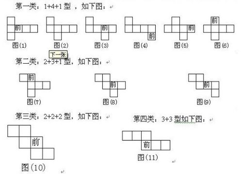 长方体展开图有哪些不同的种类？ 2