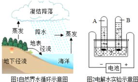 揭秘：氯化钠的化学符号究竟为何？ 1