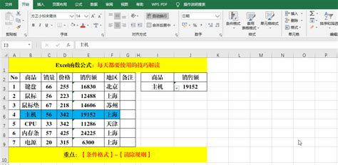 如何运用Excel的条件格式功能 1