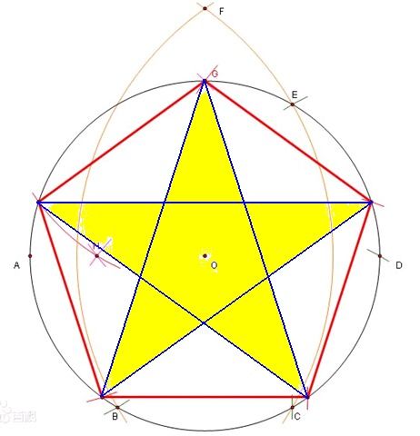 如何画五角星的具体方法步骤是什么？ 3