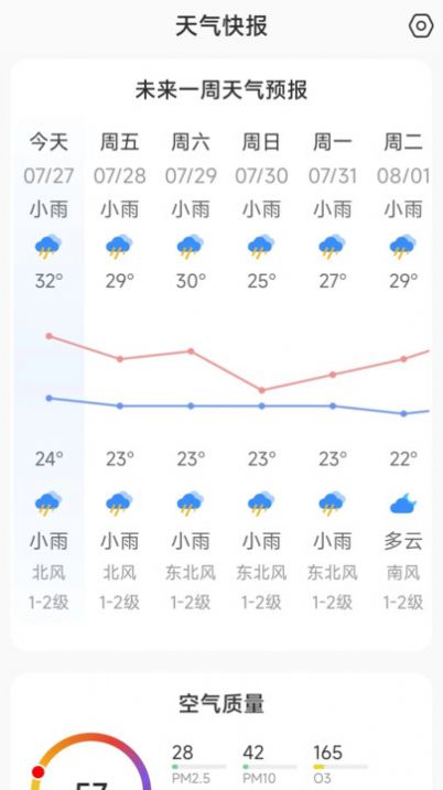 天气快讯 1