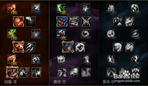 提莫大神秘籍：大爱联盟LOL中的致胜操作指南 2