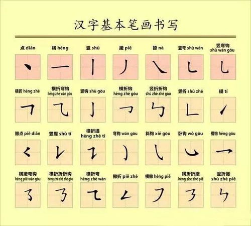 揭秘！九、七、山、土、比、车这几个汉字的笔画数与正确笔顺，你了解多少？ 3