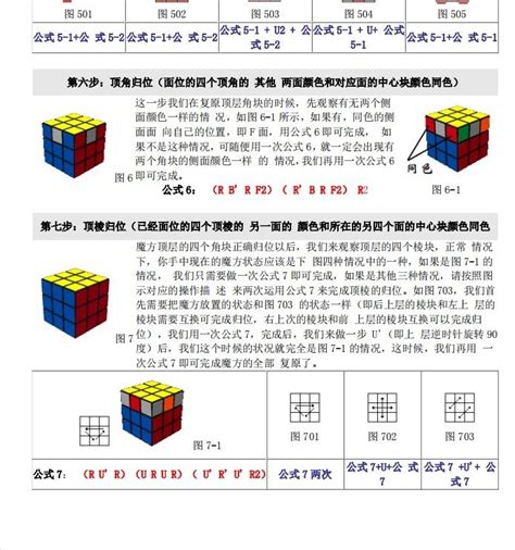 三阶魔方快速还原公式详解 3