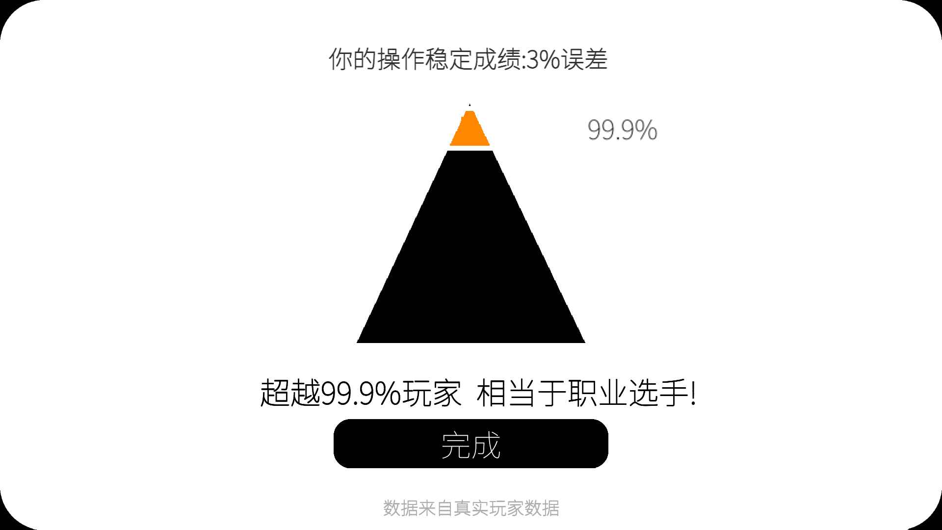 我的游戏天赋 截图1