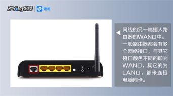 轻松搞定！光猫连接路由器的设置步骤 4
