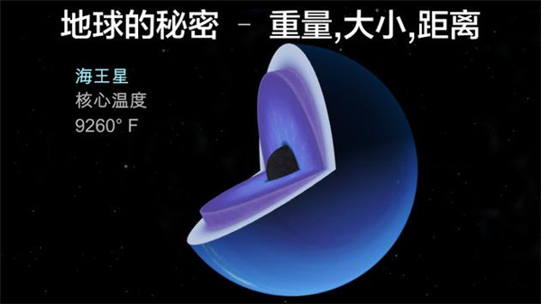 宇宙探索2已付费版 截图4