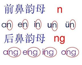 揭秘：26个英文字母中的前鼻音与后鼻音大不同！ 4