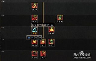 DNF 90级狂战士狱血魔神·帝血弑天：高效刷图加点与特性技能攻略 1