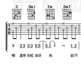 吉他新手必看：轻松入门吉他谱解读技巧 3