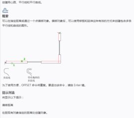 offset的中文含义是什么 1