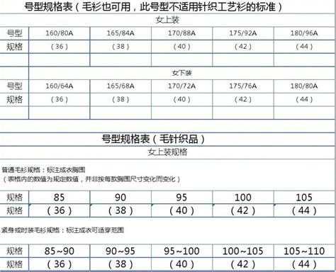 女装均码通常对应的尺寸是多少 1