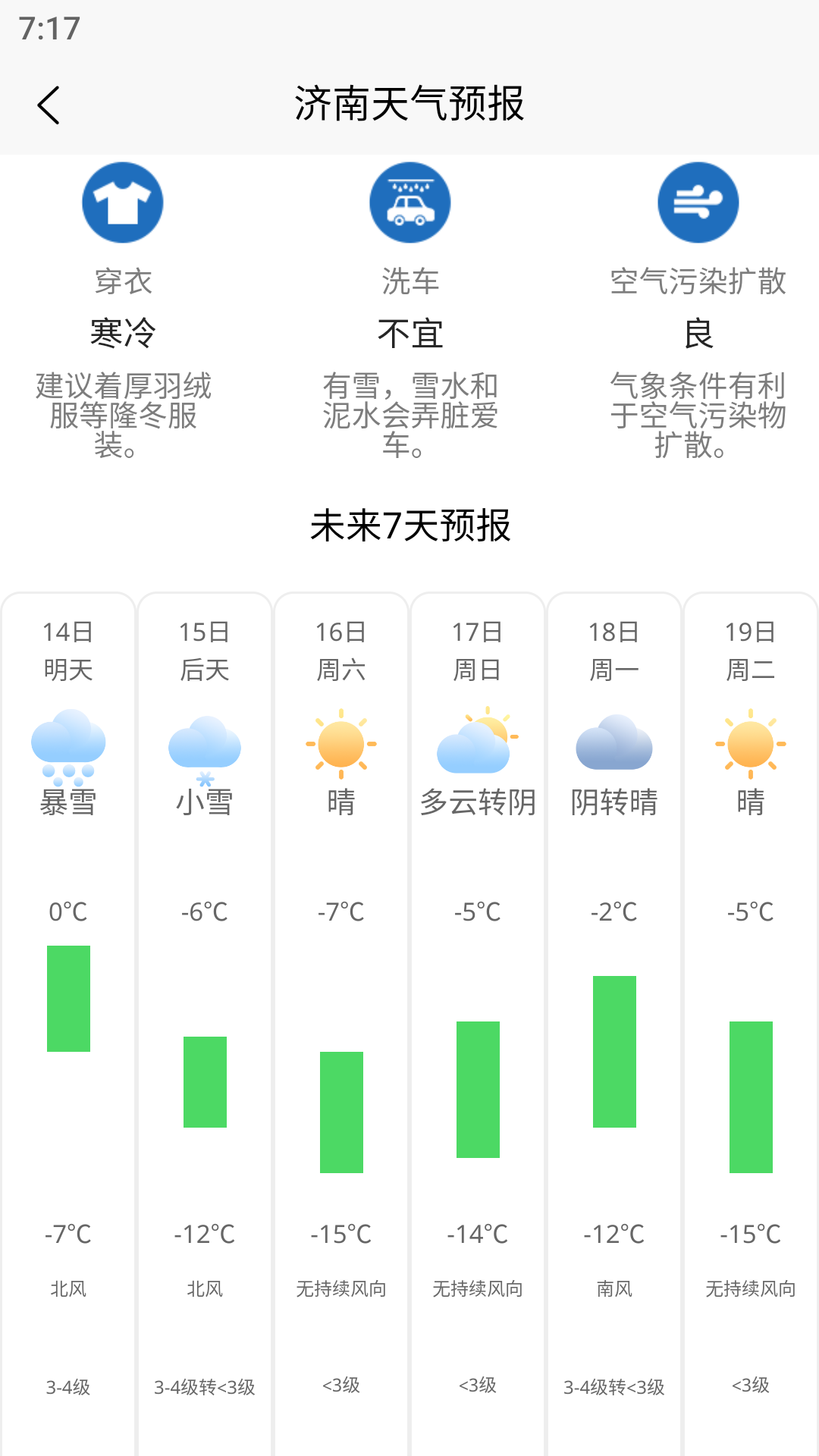 大鱼潮汐表手机版 截图3