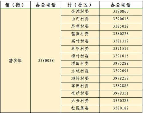 如何查询村委会的电话号码？ 2