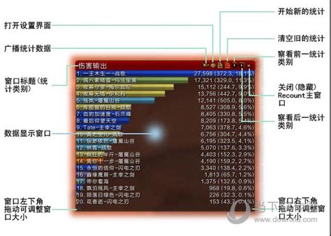 如何轻松下载WOW大脚伤害统计插件 1