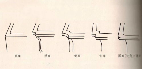 揭秘：奎字的正确拼音，快速掌握不费力！ 4