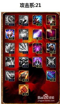 解锁LOL阿木木潜能：精准天赋加点攻略 2