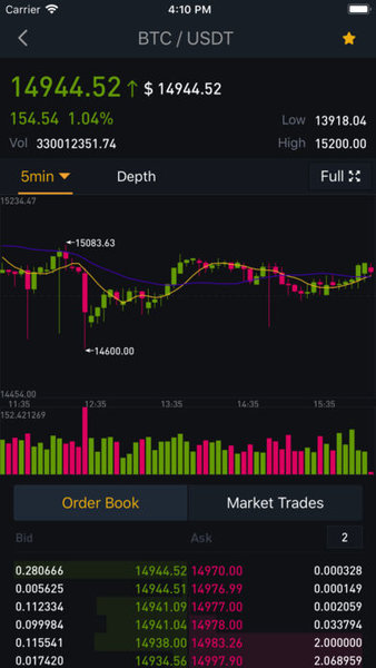 BINANCE 截图1