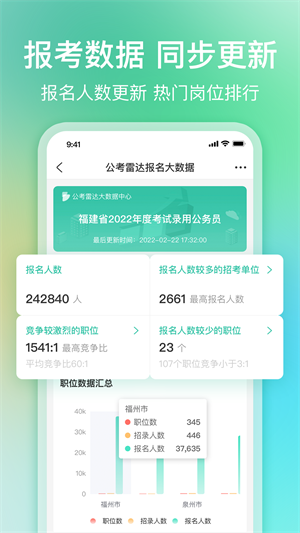 公考雷达app 截图2