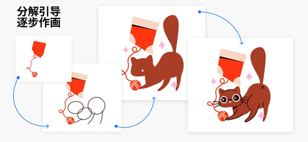 artworkout正版下载 截图4