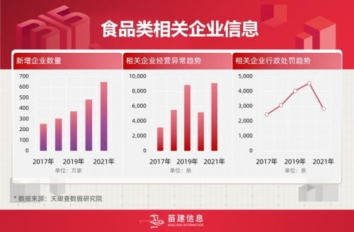 如何查看2022年315晚会曝光名单 1