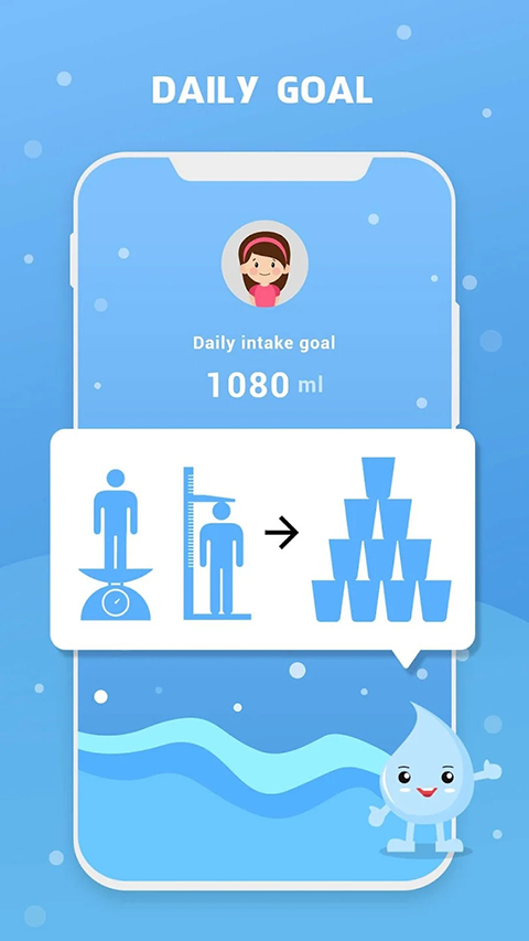 WaterReminder安卓版 截图4