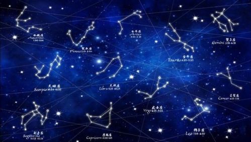 揭秘！12星座究竟该按农历还是国历来算？答案让你大吃一惊！ 2