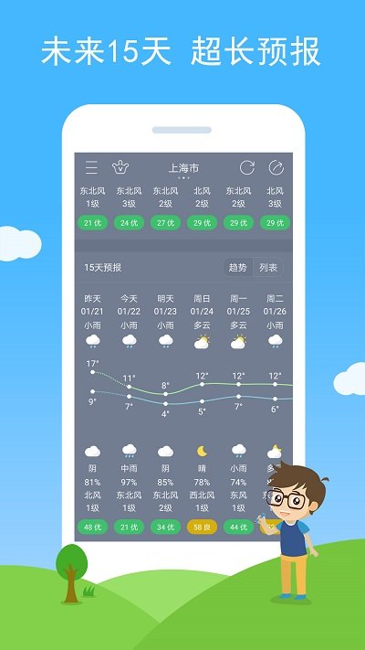 七彩天气预报 截图3