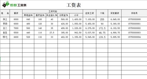 如何轻松群发工资条？最全图文教程来了！ 2