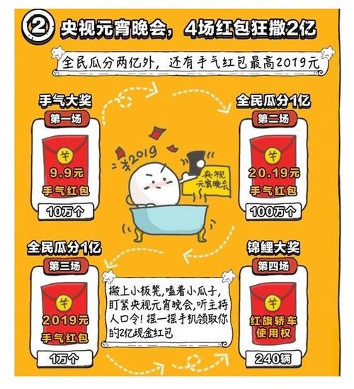 百度元宵节红包大战：全攻略助你抢到手软 3