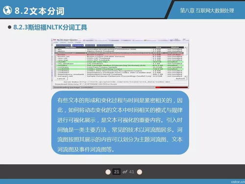 常用的网络信息检索方法有哪些？ 2