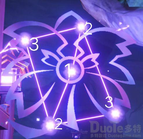 原神：解锁神樱大祓三处结界 4