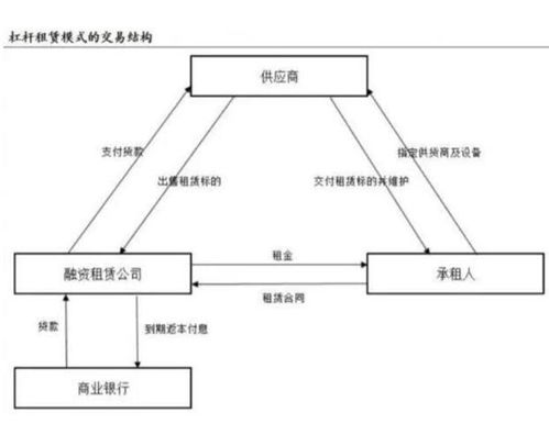 个人网站盈利秘籍：探索多样化赚钱模式和渠道 2