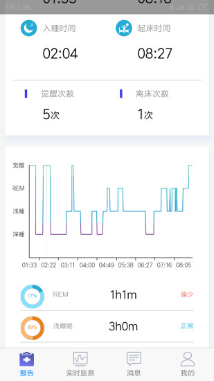 睡客助眠哄睡 1