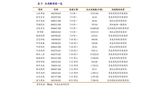 如何定义并计算净资产？ 2