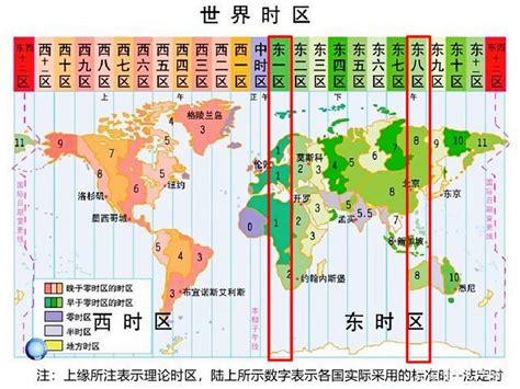 伦敦与北京时间差揭秘 3