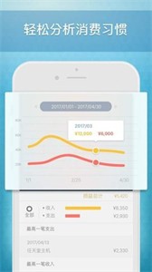 记账城市 截图2