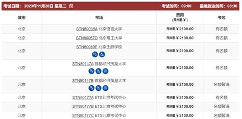 托福考试报名全攻略：图解步骤一目了然 3