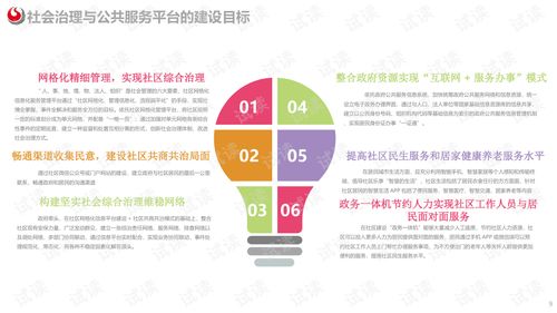 揭秘社区与居委会：两者之间有何不同？ 1