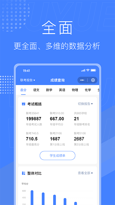 五岳阅卷最新版 截图3