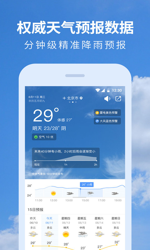 黄历天气 1