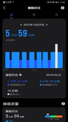 Letsfit 截图2
