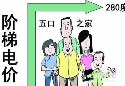 重庆市居民阶梯电价使用指南 1