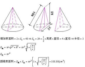 圆锥表面积的计算方法 3