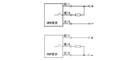 一键解锁！如何轻松区分NPN和PNP？它们与PLC的接线方法又是什么？ 1