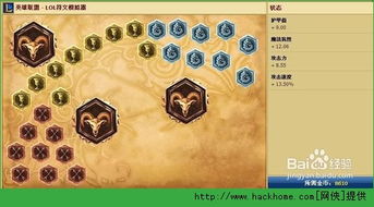 LOL S4老鼠打野：最强天赋符文搭配攻略 3