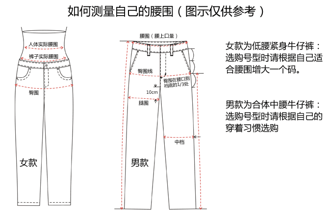 臀部词汇大搜罗，你知道多少？ 2